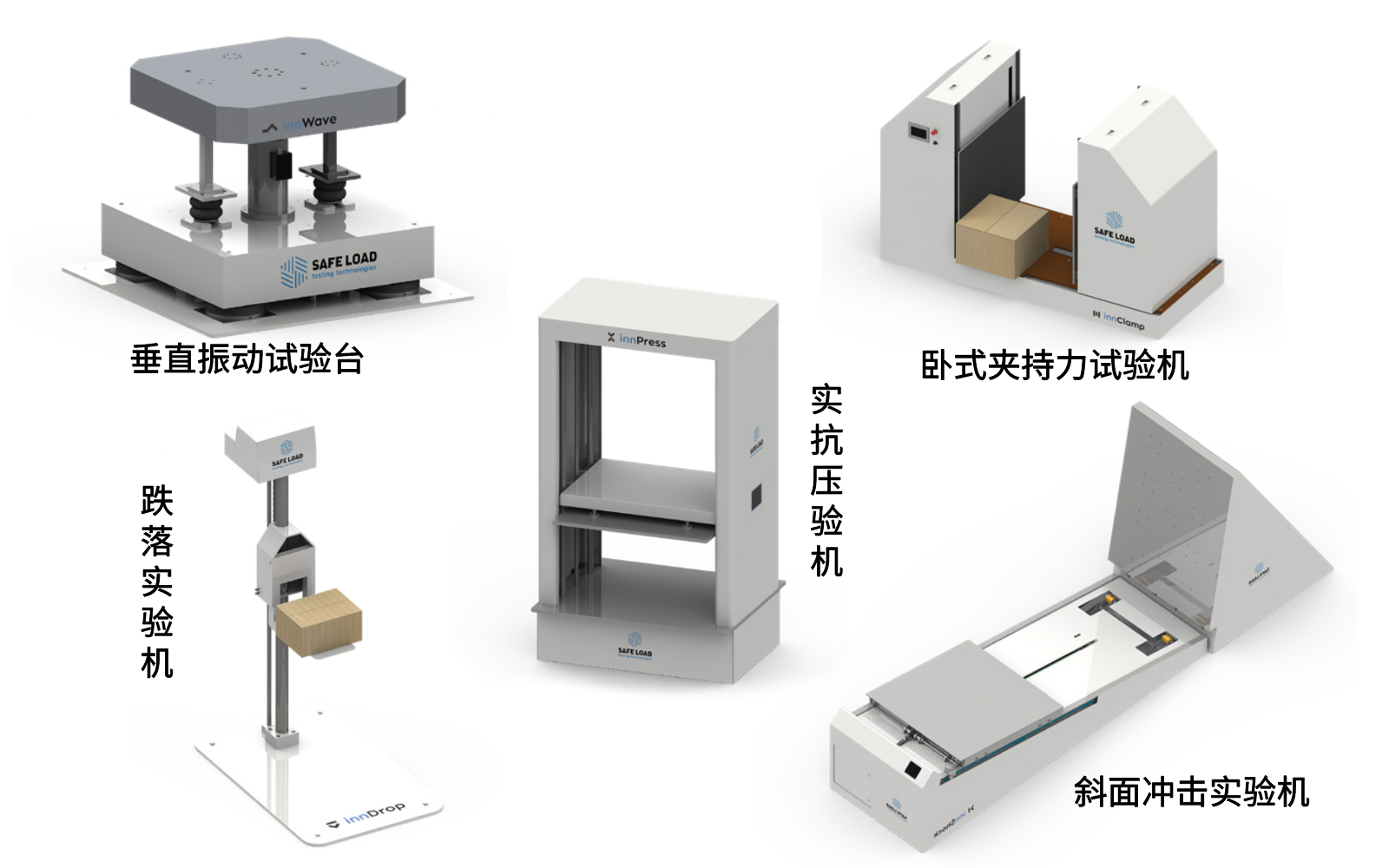 亚马逊运输包装测试系统
